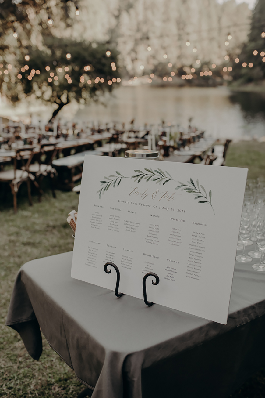 30 Amazing Wedding Table Name Ideas - Special places | CHWV