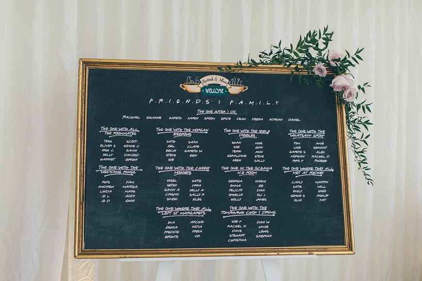 30 Amazing Wedding Table Name Ideas - The one with the wedding | CHWV