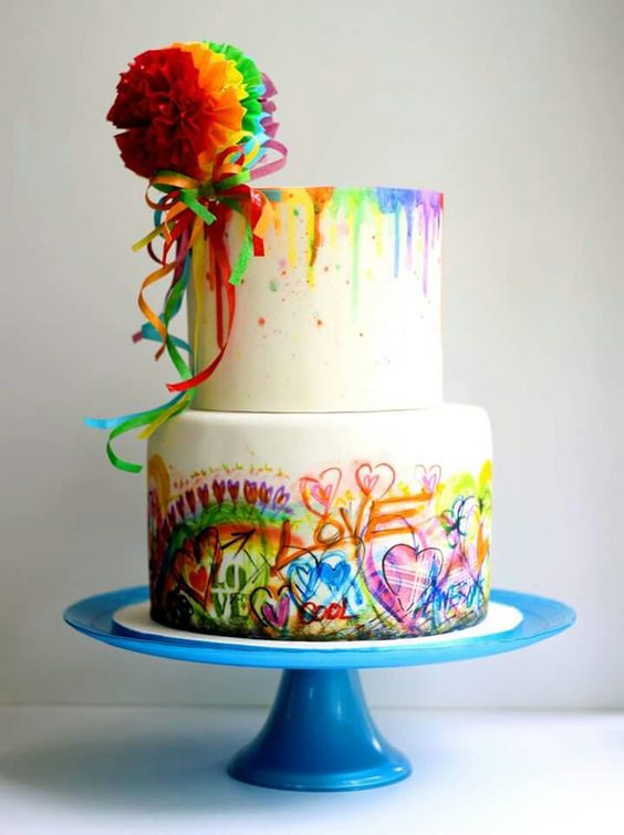 Non-Traditional Wedding Cakes – Drip Cakes - Kara's Couture Cakes | CHWV