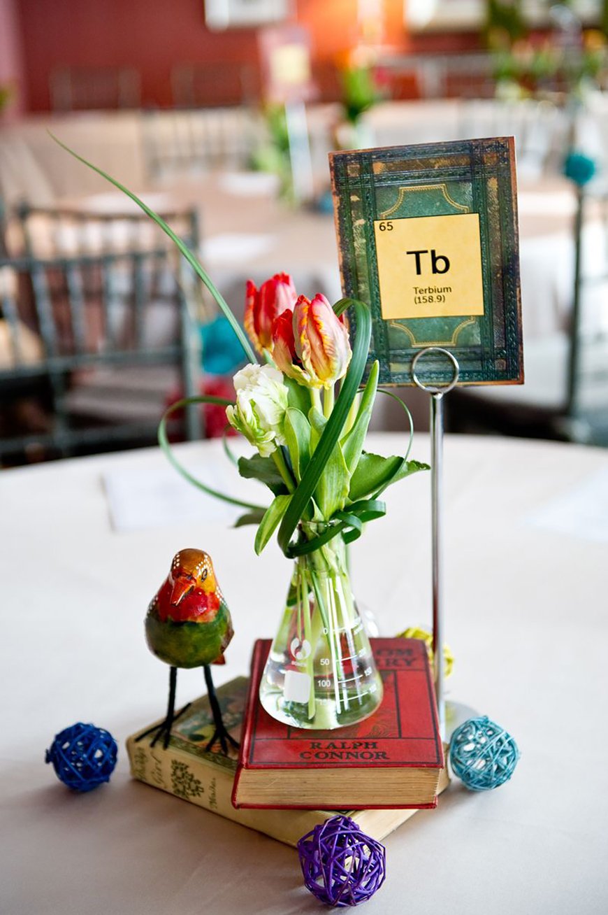 30 Amazing Wedding Table Name Ideas - Crazy about science | CHWV