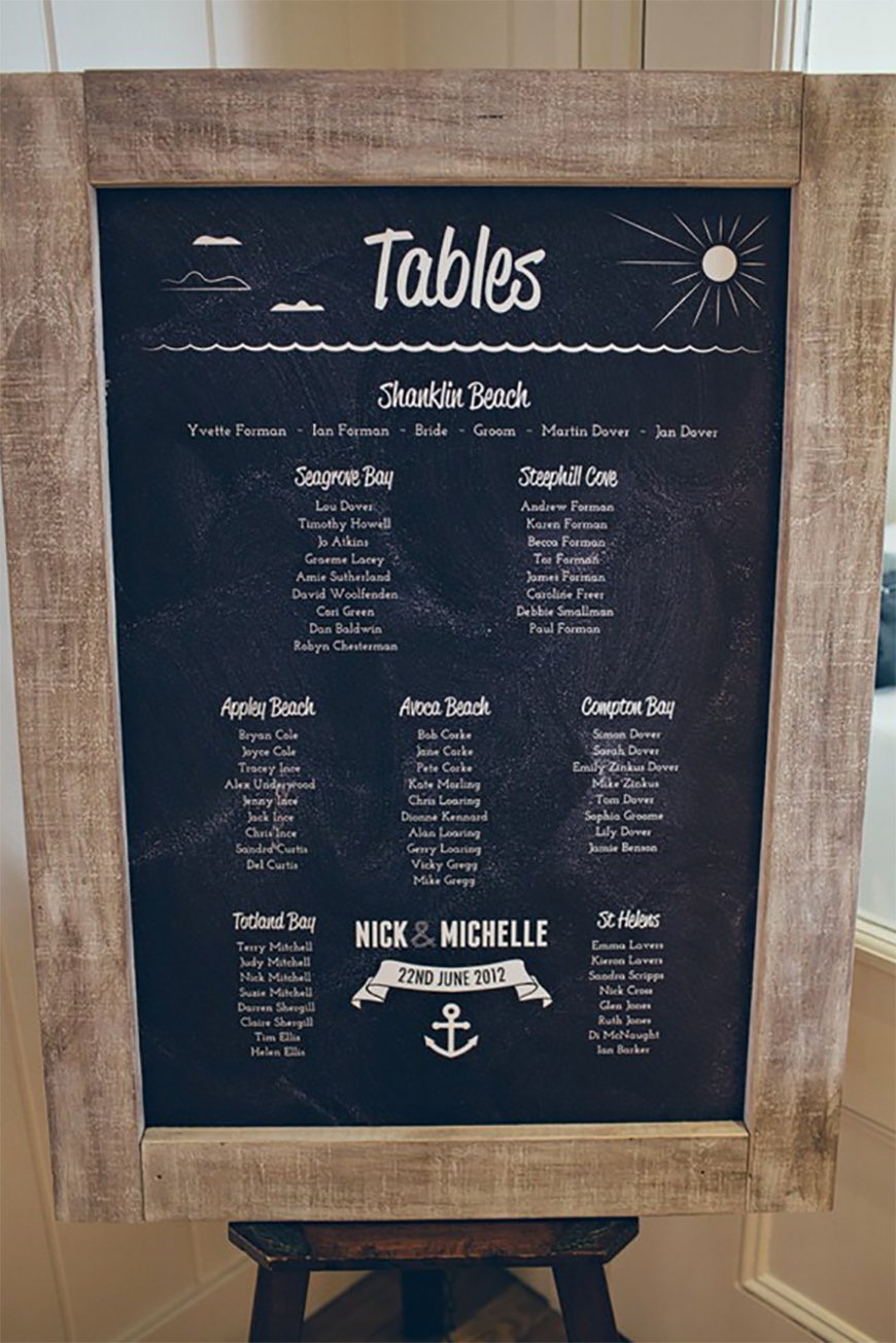 20 Travel Table Name Ideas You’ll Love | CHWV